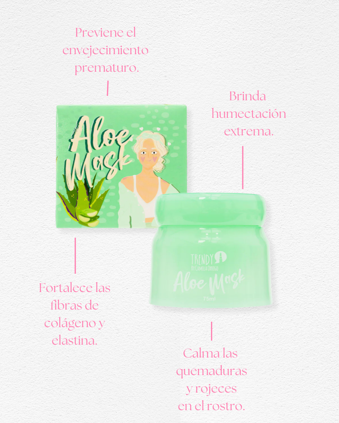 Mascarilla Facial - Aloe Mask