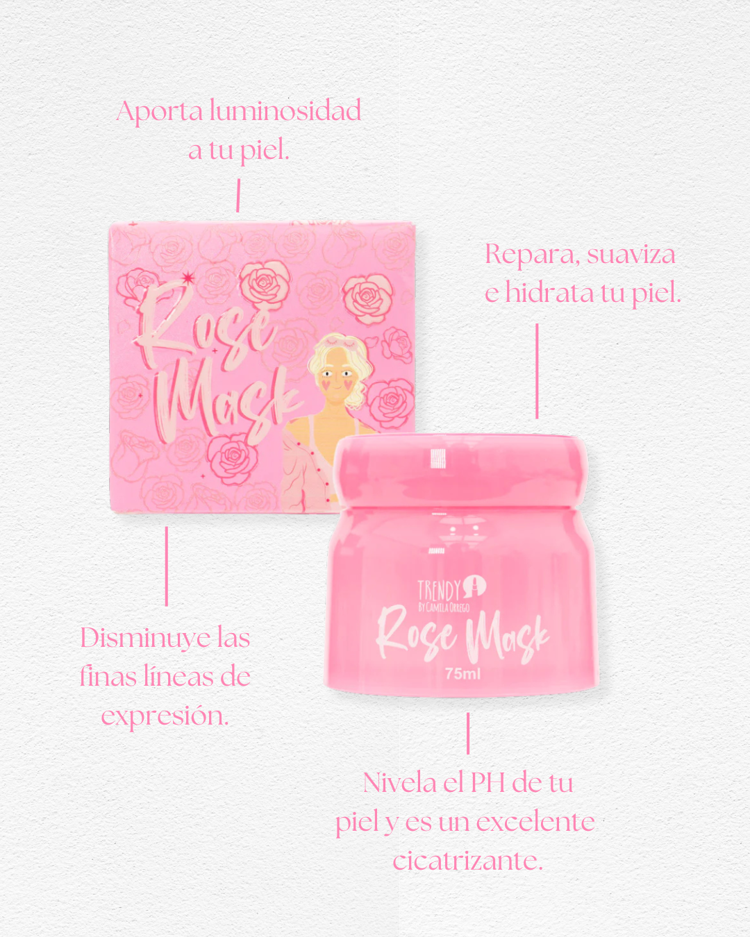 Mascarilla Facial - Rose Mask